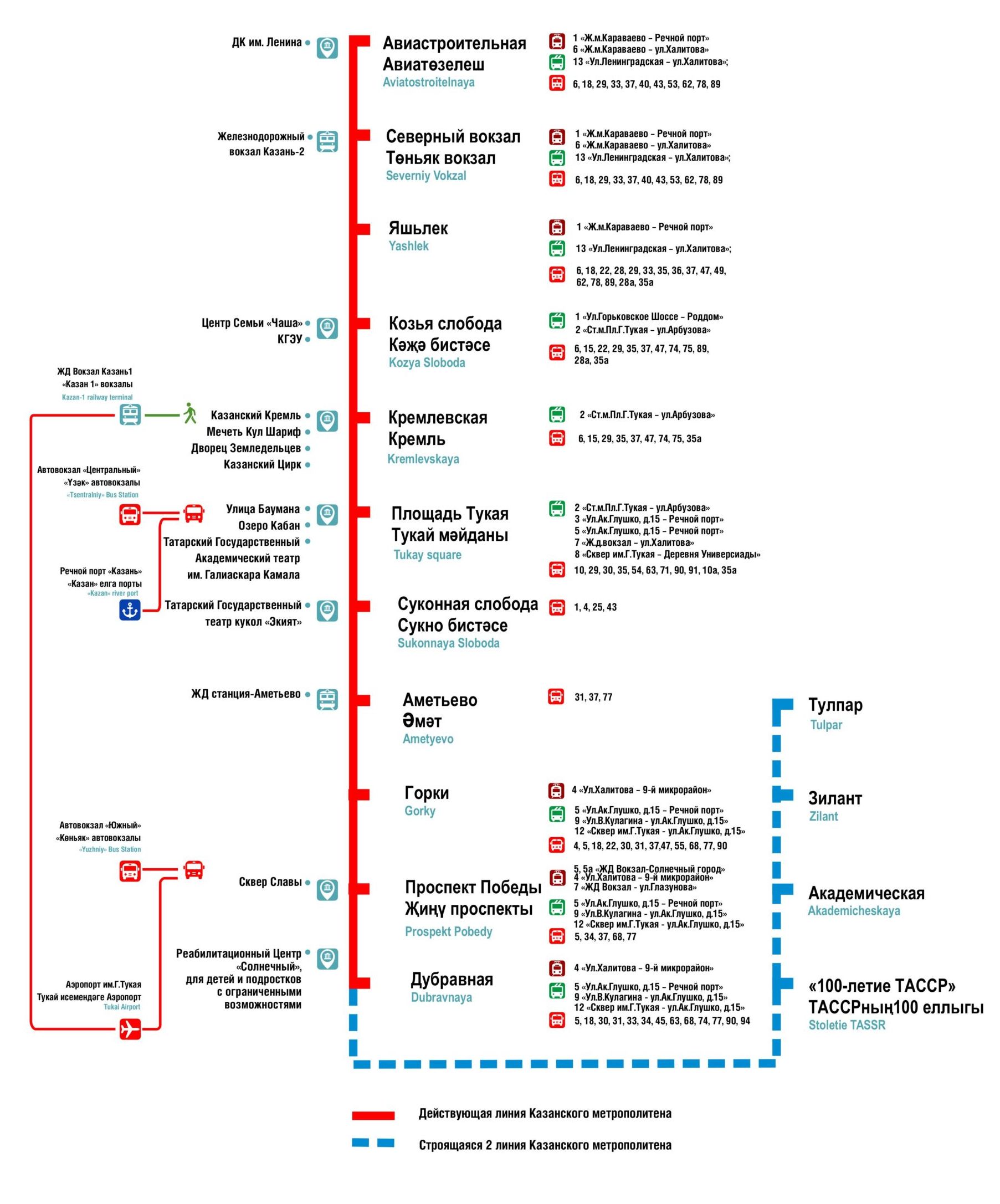 Схема метро Казани 2024 на карте города - Схема станций на карте Казани